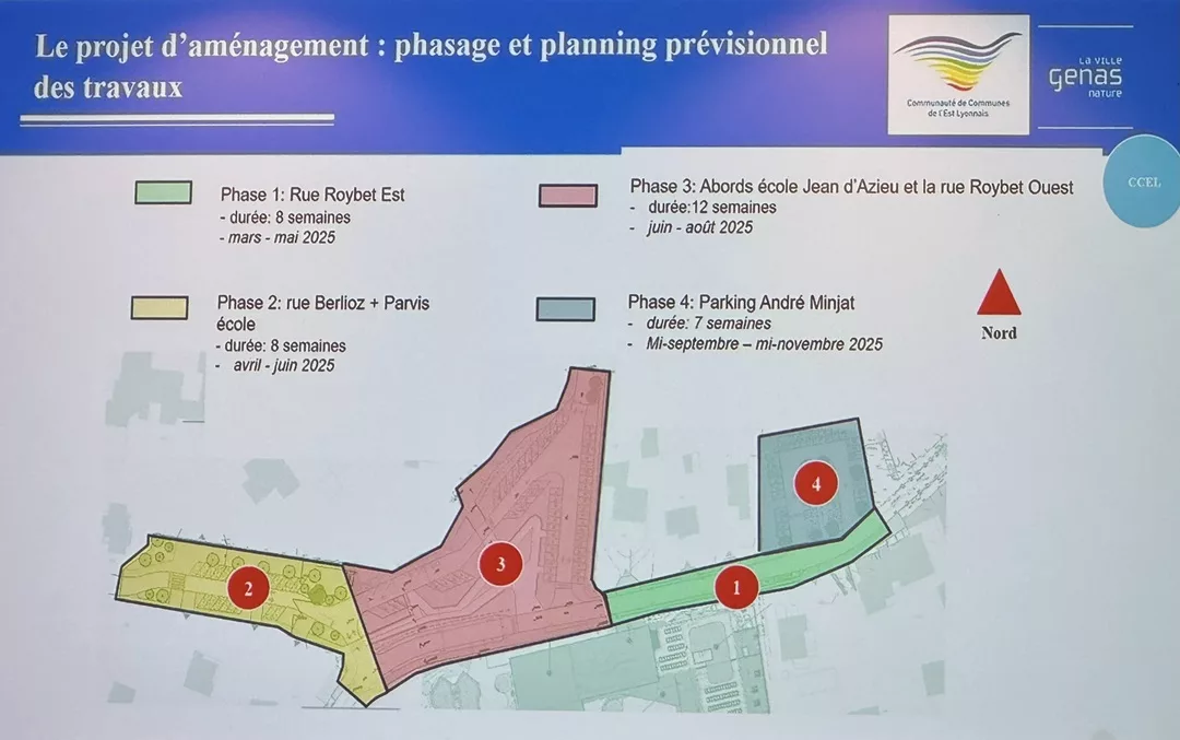IMG_1926 Travaux rue roybet Genas Azieu 2025